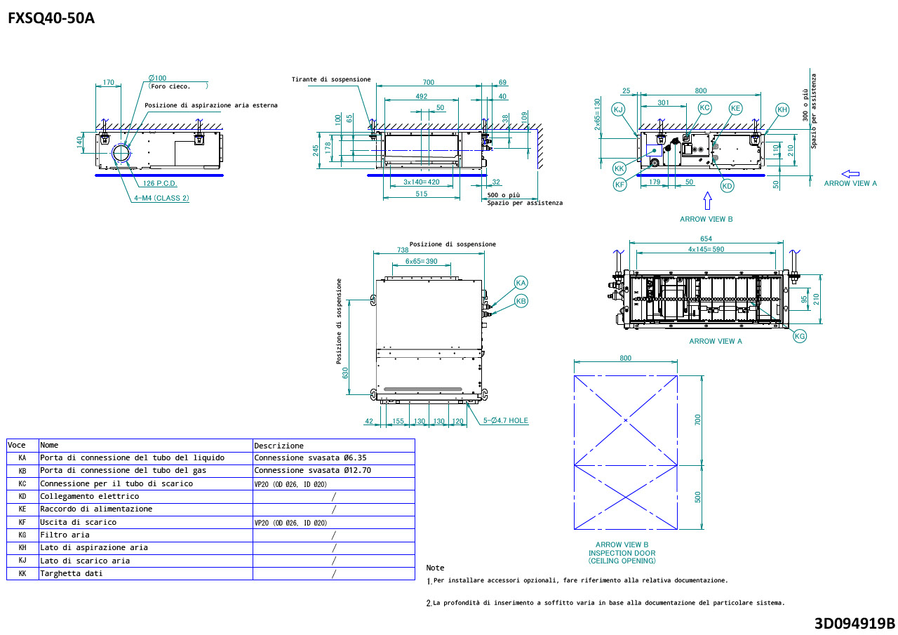 FXSQA Daikin