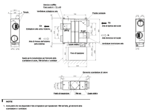 VAM-FC | Daikin