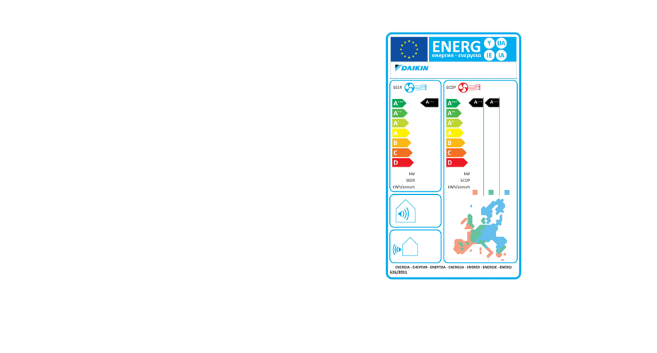Creazione Etichette Energetiche Daikin Daikin